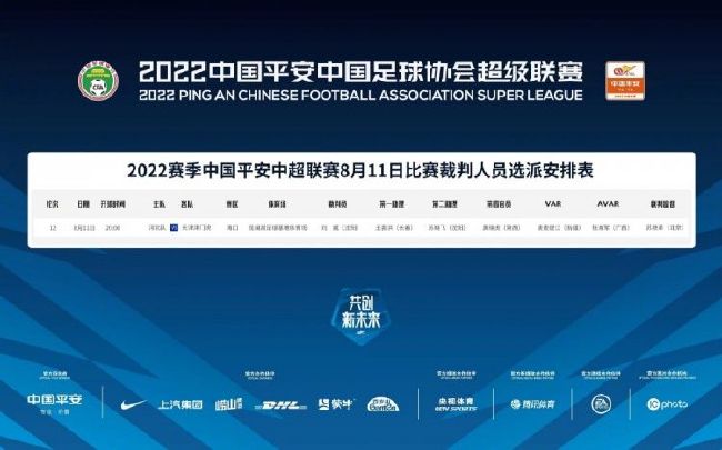 入选的队员绝大部分经过今年4期集训和2场世预赛36强赛的考验。